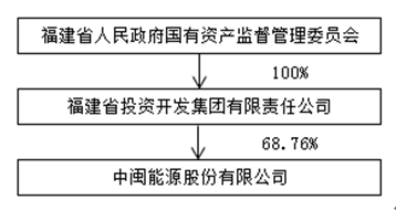 28圈(加拿大)官方网站