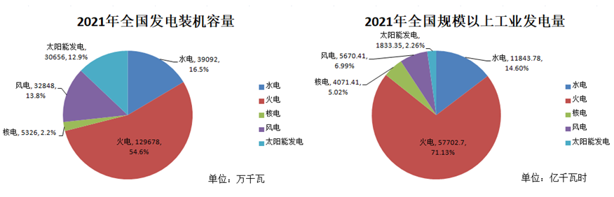 28圈(加拿大)官方网站