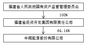 28圈(加拿大)官方网站