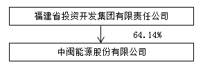28圈(加拿大)官方网站